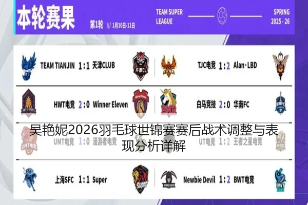 吴艳妮2026羽毛球世锦赛赛后战术调整与表现分析详解
